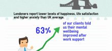 wellbeingbannerlandscape