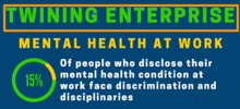 Mental Health at Work Header 500 px