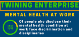 Mental Health at Work Header 500 px